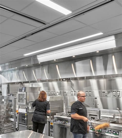 Industrial Kitchen Lighting Built for Commercial Use – Alcon Lighting