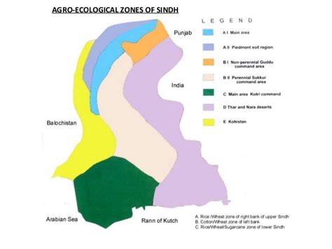 Climate of pakistan