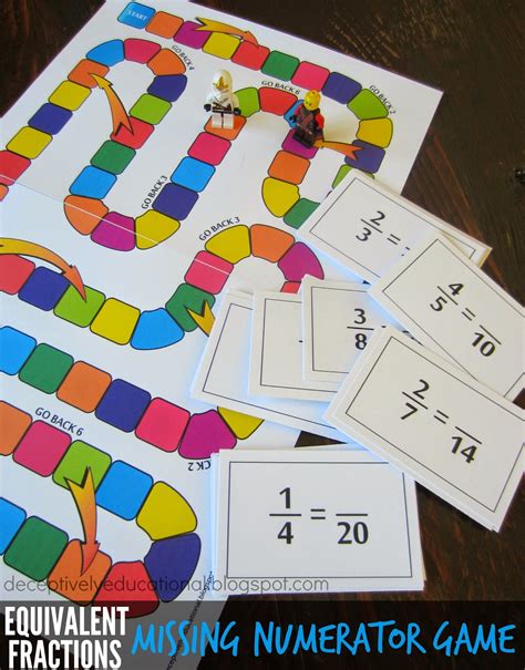 18 Strategies To Make Teaching Fractions Easier