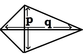 Find the area of a kite measuring diagonals p = 4 cm and q = 8 cm. | Homework.Study.com