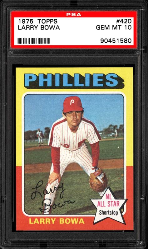 1975 Topps Larry Bowa | PSA CardFacts®