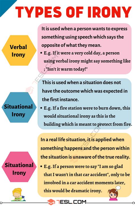 Three types of irony: Verbal Irony, Situational Irony, and... Another Situational Irony? : r ...