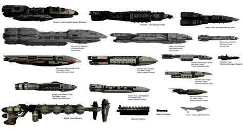 imgur.com | Battlestar galactica ship, Spaceship concept, Starship design