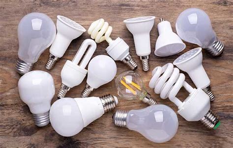 Types of Light Bulbs: A Brief History and Buying Guide