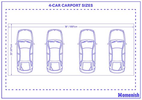 Standard Carport Sizes and Guidelines (with 5 Detailed Drawings) - Homenish