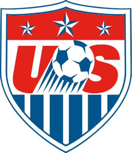 USA Logo History