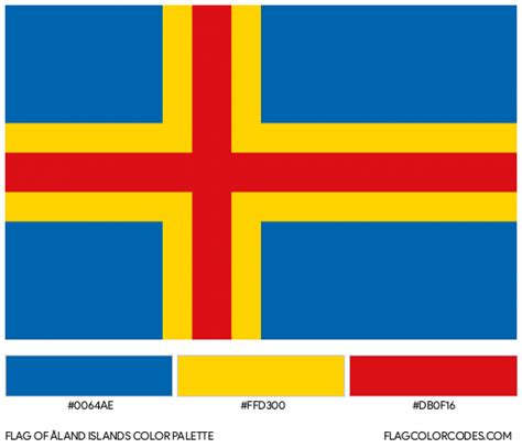 Åland Islands flag color codes