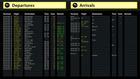 Airport Departure Arrival Screen Notice. Orlando International Airport MCO. Delay, Arrivals, And ...