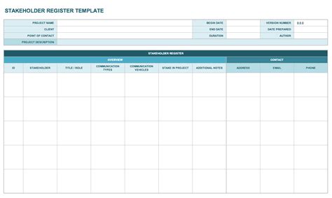 Free Stakeholder Analysis Templates Smartsheet