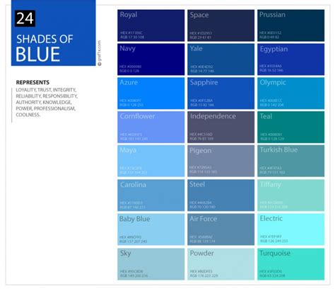 24 Shades of Blue Color Palette – graf1x.com