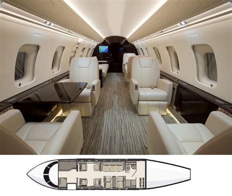 Bombardier Challenger 605 - Specifications | Jetsplore