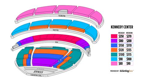 Washington, DC The Kennedy Center Opera House Seating Chart | Shen Yun Performing Arts