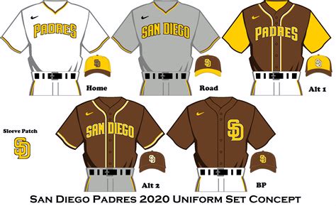 2020 Nike Rebrand - San Diego Padres Uniform Set | San diego padres ...