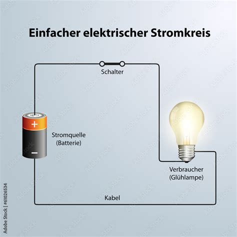 Einfacher elektrischer Stromkreis Stock Vector | Adobe Stock