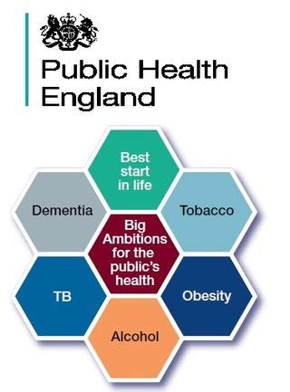 Public Health England: Business Plan and Frameworks to identify alcohol actions - Alcohol Policy UK