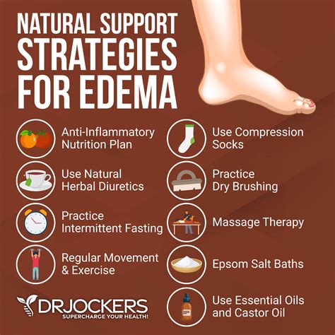 Edema: Symptoms, Causes, and Natural Support Strategies