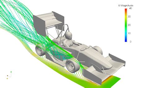 SimScale Formula Student CFD Workshop