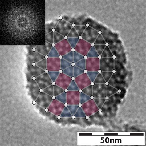 Wiesner team images tiny quasicrystals as they form | Cornell Chronicle