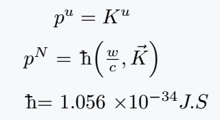 How do you type the h-bar(ℏ) symbol in LaTeX? | Reduced Planck's constant