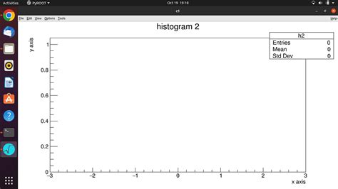 Histogram did not show - ROOT - ROOT Forum