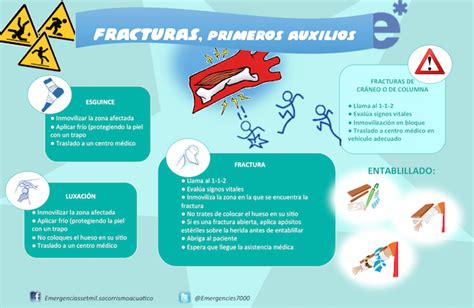 Salud y bienestar, Nutricion y salud consejos, Notas de salud