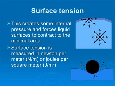 Surface Tension - recemev