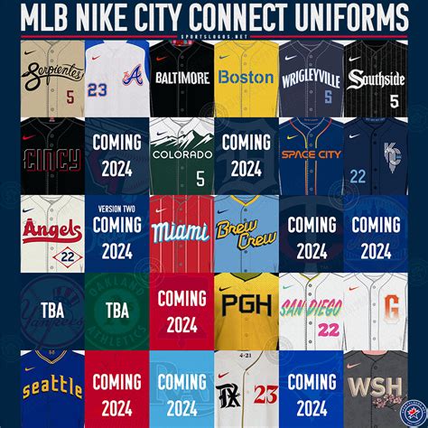 What Mlb Teams Get City Connect Jerseys 2024 - Kass Sarene