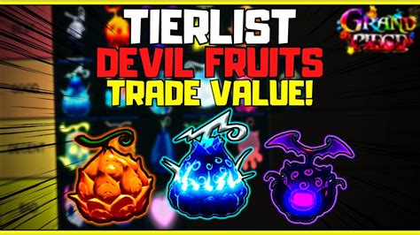 [GPO] Ranking Every Single DEVIL FRUIT *TRADING VALUE* In Grand Piece Online! | Roblox | - YouTube