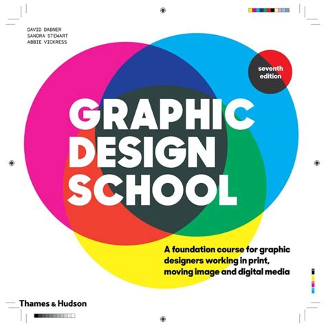 Top 25 Graphic Design School Programs in California 2022 College Rankings
