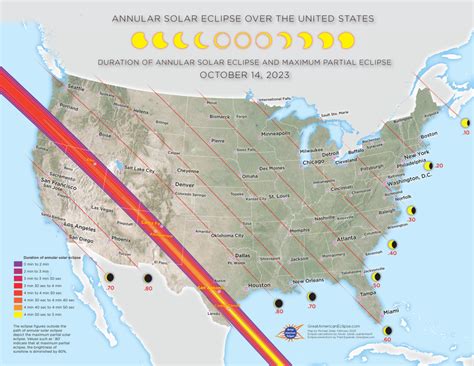 Annular Eclipse | The University of New Mexico