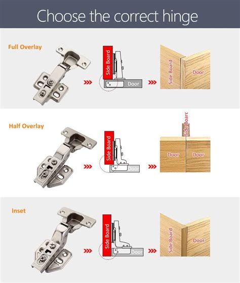 Cabinet Hinges - European Frameless Style - ANGSTROM