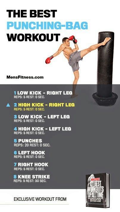 Punching bag workout | Kickboxing workout, Punching bag workout, Mma ...