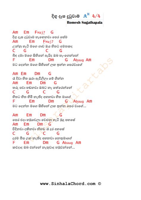 Guitar Chords Of Sinhala Songs