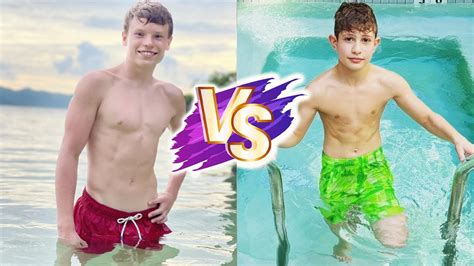 Nidal Wonder VS Ashton Myler (Ninja Kidz TV) Natural Transformation 🌟 2023 | From 0 To Now - YouTube