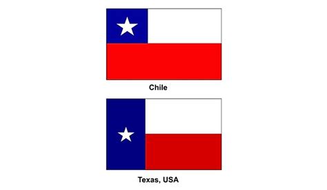 Which Country Flag Looks Like the Texas Flag? - WorldAtlas.com