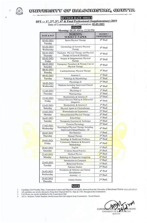 Balochistan University information