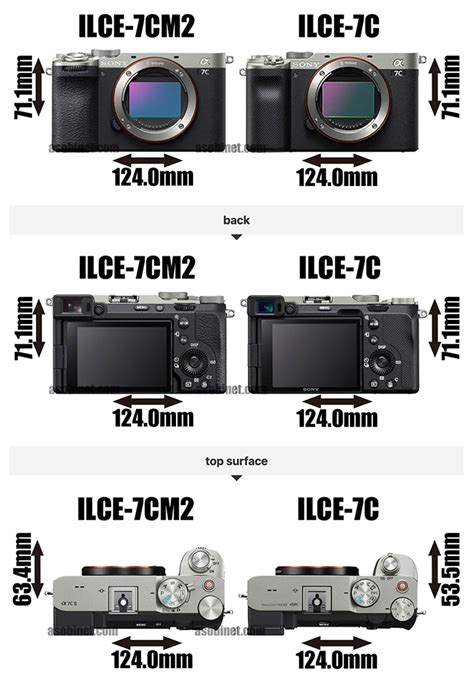 Sony A7c Vs Eos R7 Retailer | www.pinnaxis.com