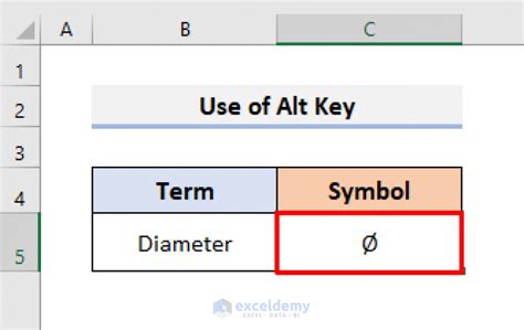 How to Type Diameter Symbol in Excel (4 Quick Methods) - ExcelDemy