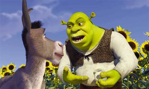 Shrek Imdb