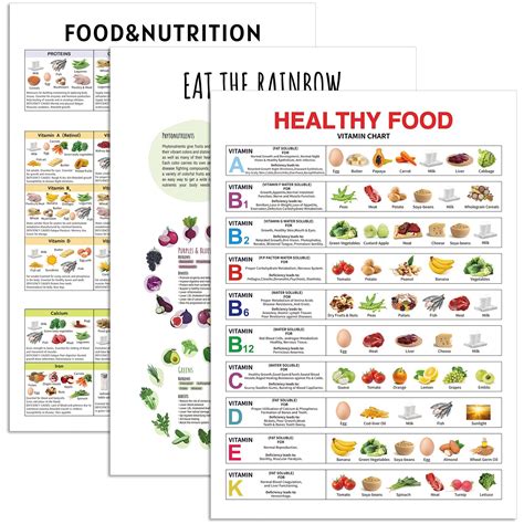 Buy 3 Pcs Abstract Chart y Food Wall Art Fruits and Vegetables Chart ...