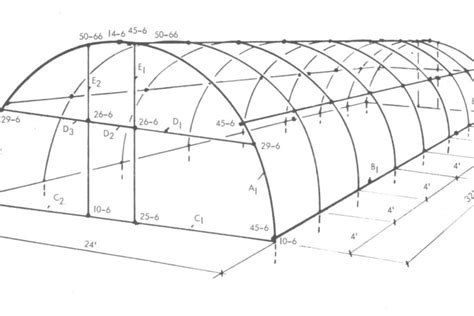 Quonset Style Greenhouse Plans | Simplified Building