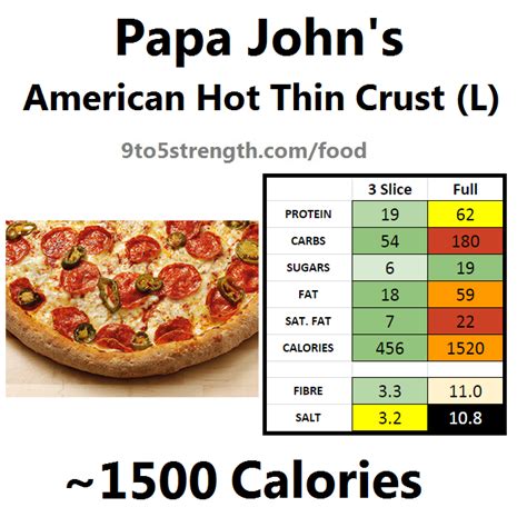 Papa John S Pepperoni Pizza Nutrition Facts | Besto Blog