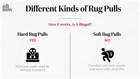 Are Crypto Rug Pulls Illegal? - Capa Learning