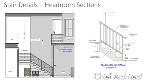 Chief Architect X4 Stairs Clipart