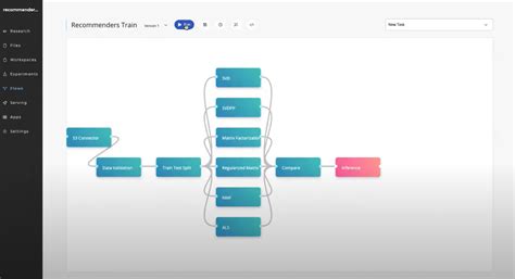 Announcing AI Blueprints Public Preview | Intel® Tiber™ AI Studio