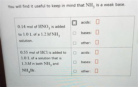 SOLVED: Texts: What is the acid, base, and other? You will find it ...