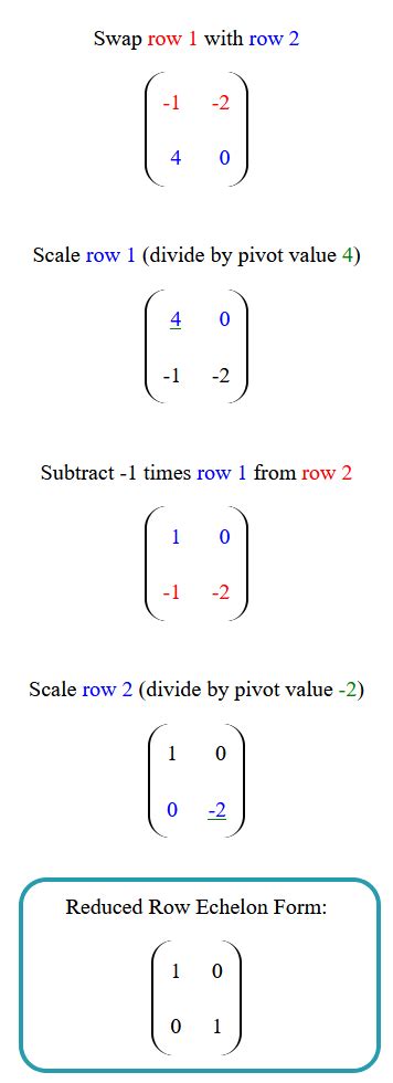 RREF Calculator with steps | Reduced Row Echelon Form Calculator