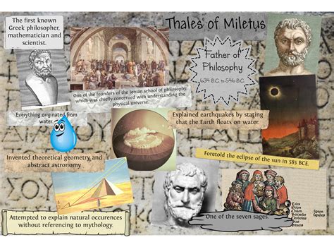 Thales Of Miletus Quotes. QuotesGram