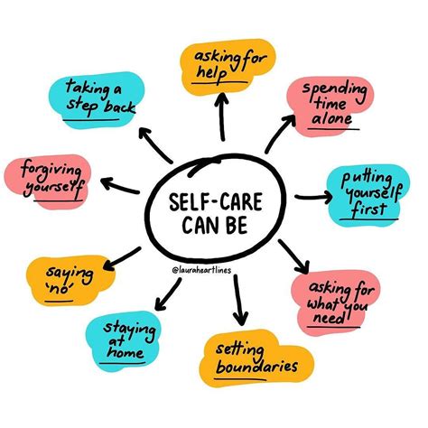 5 Area Self-Care - ESQNews.id