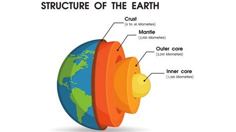 Why Did the Russians Seal Up the Deepest Hole in the World? | HowStuffWorks